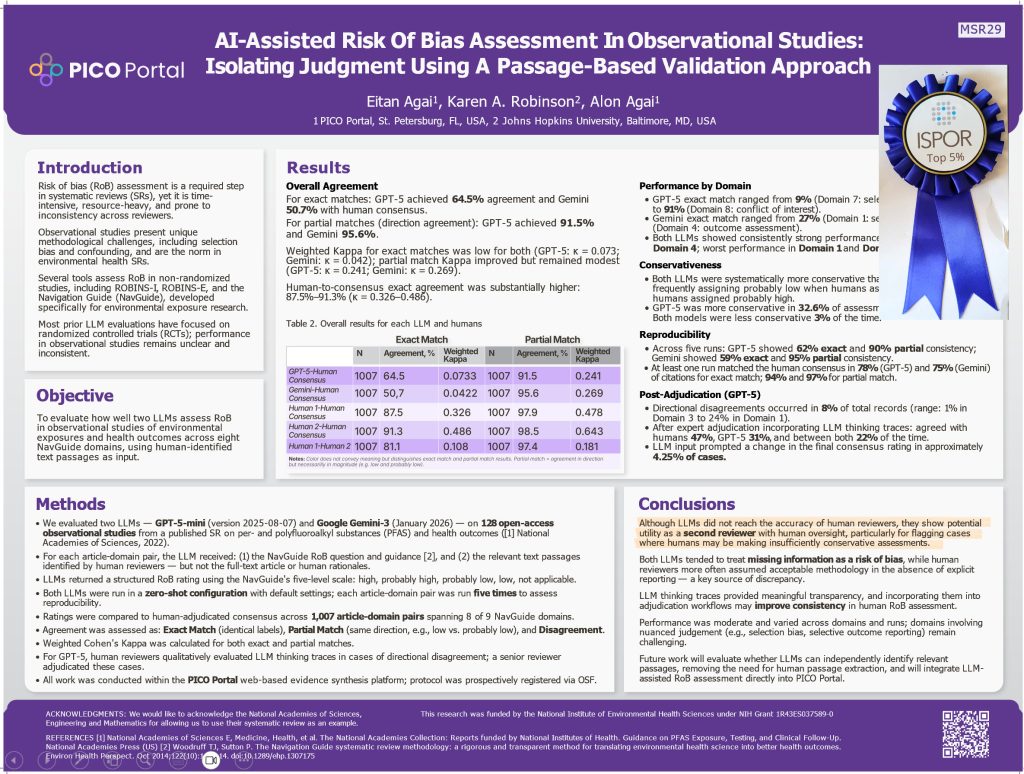 ISPOR2026 Poster Award