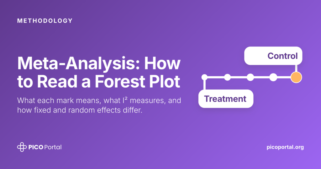Meta-Analysis: How to Read a Forest Plot and What Sits Behind It